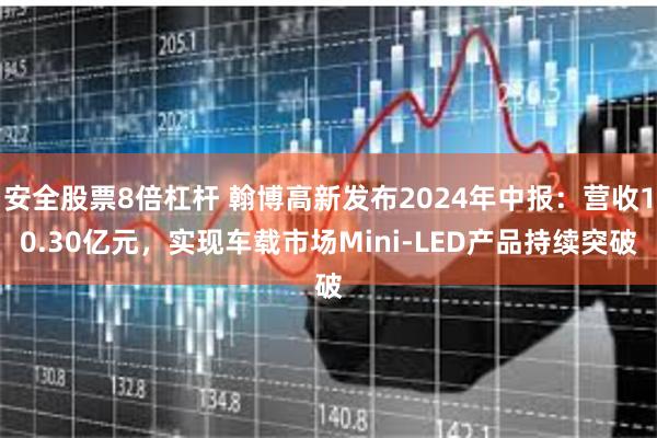 安全股票8倍杠杆 翰博高新发布2024年中报：营收10.30亿元，实现车载市场Mini-LED产品持续突破