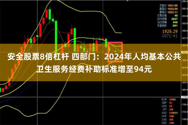 安全股票8倍杠杆 四部门：2024年人均基本公共卫生服务经费补助标准增至94元