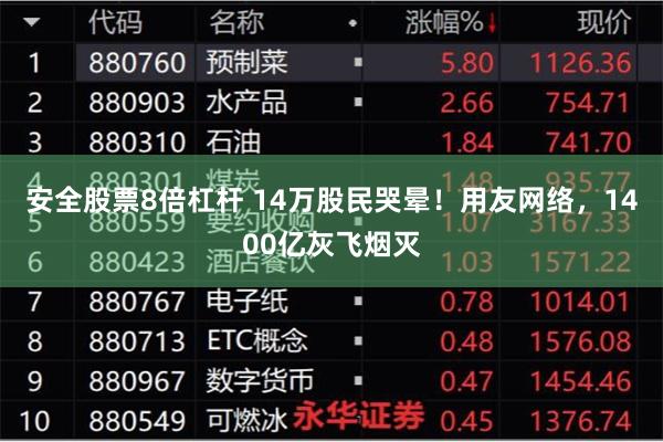 安全股票8倍杠杆 14万股民哭晕！用友网络，1400亿灰飞烟