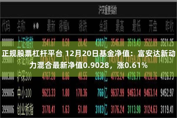 正规股票杠杆平台 12月20日基金净值：富安达新动力混合最新