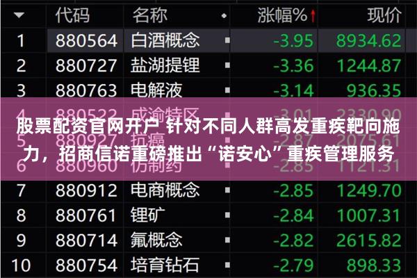 股票配资官网开户 针对不同人群高发重疾靶向施力，招商信诺
